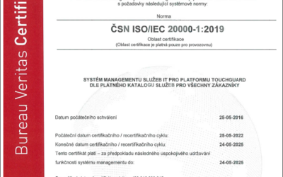 Certifikát ISO 20000